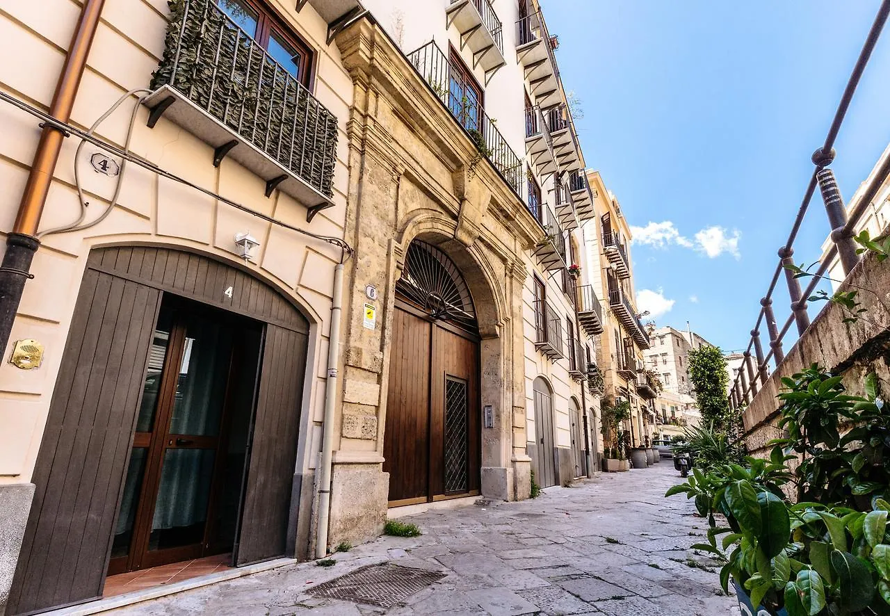 Alle Scalette Apartment Palermo